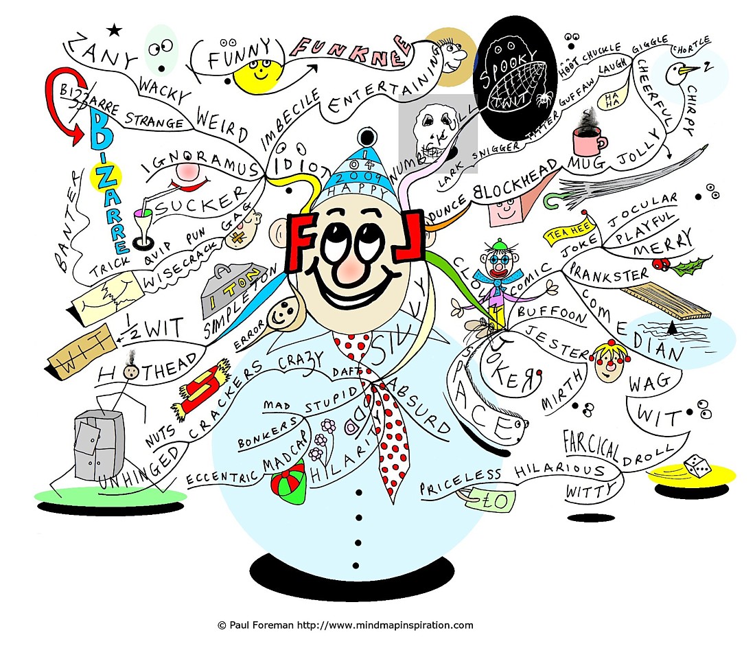 April Fools Day @ Mind Map Art