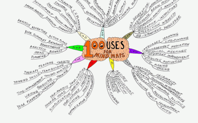 100 Uses for Mind Maps