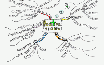 Positive Tions