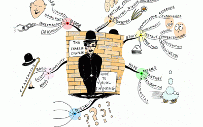 The Charlie Chaplin Guide to Visual Thinking