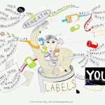 The You Beneath the Labels