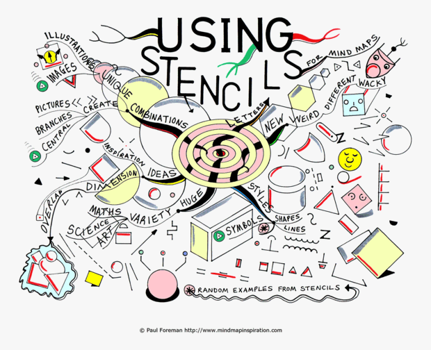 Using Stencils for Mind Maps