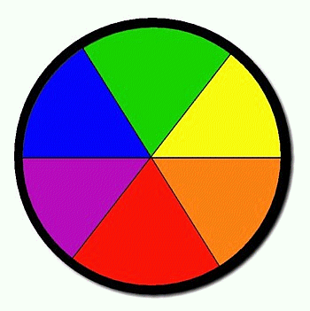 The color wheel like a flower – Arte a Scuola