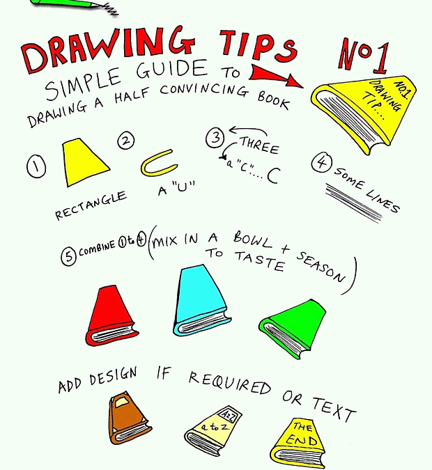 Drawing Tip No 1 – How to Draw a Book