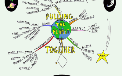 Pulling the Planet Together