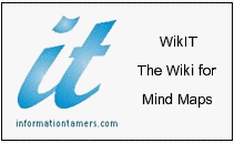 Check out WikIT the new Wiki for Mind Maps